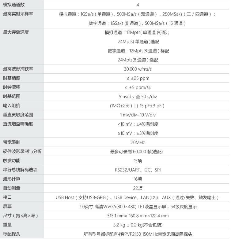 普源示波器DS1074Z(圖9)