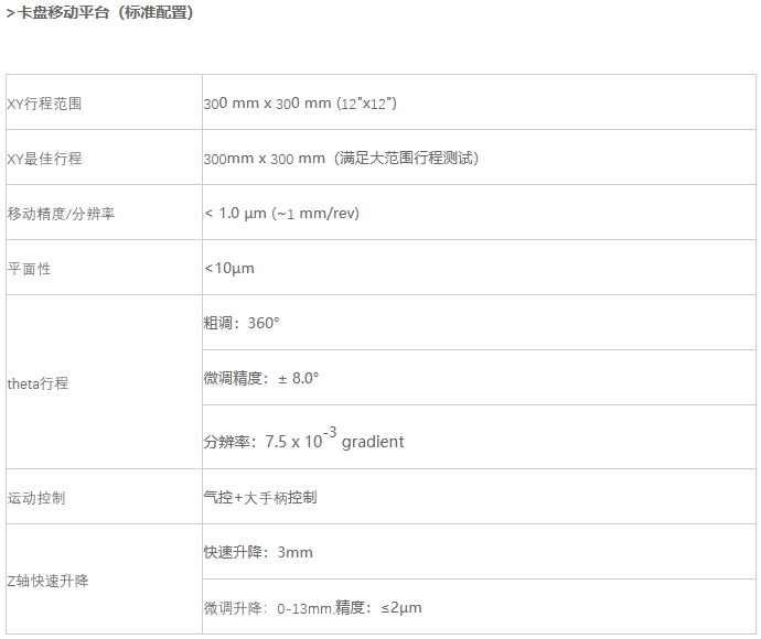 H12綜合型手動探針臺(圖1) H12綜合型手動探針臺(圖1)