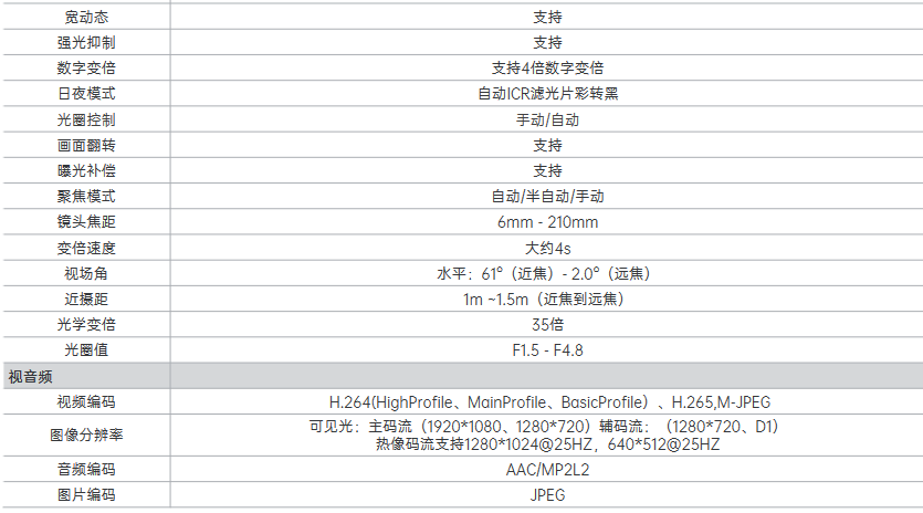 DS60xxFT-P系列觀(guān)測(cè)/測(cè)溫型雙目球機(jī)(圖2)