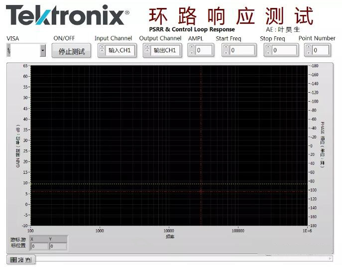 電源環(huán)路響應(yīng)測(cè)試方案(圖3)