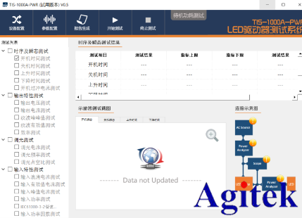 泰克示波器在LED驅(qū)動(dòng)電源測試的應(yīng)用(圖2)