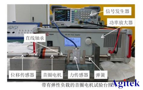 功率放大器在音圈電機(jī)直驅(qū)水液壓閥的研制與動(dòng)態(tài)特性研究中的應(yīng)用(圖2)