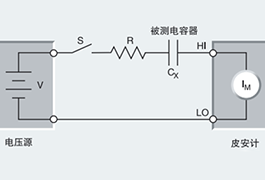 吉時利產(chǎn)品在電容器漏電測量的應用