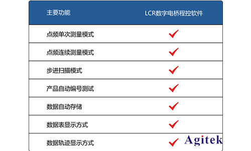 Agitek 清涼儀夏再度來襲，加量不加價！(圖4)