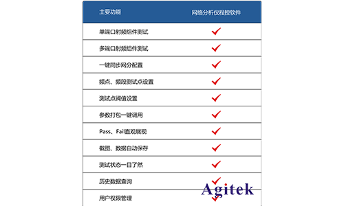 Agitek 清涼儀夏再度來襲，加量不加價！(圖5)
