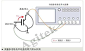 使用示波器需要注意哪些問(wèn)題？