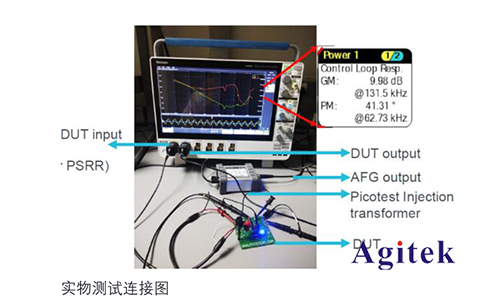 泰克示波器在電源環(huán)路響應測試方案(圖3)