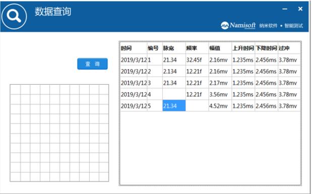 泰克示波器DPO71604程控軟件(圖6) 泰克示波器DPO71604程控軟件(圖6)