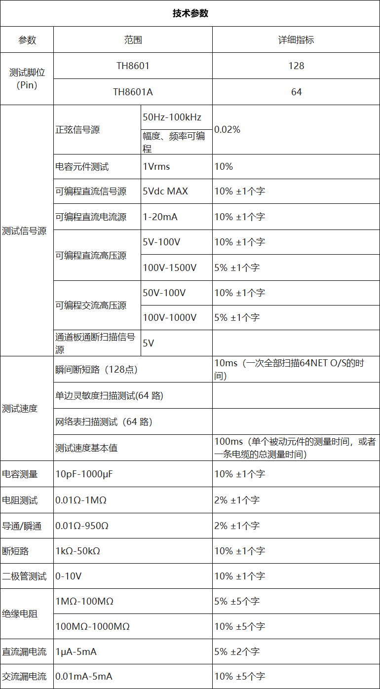 TH8601A 線材綜合測試儀(圖3) TH8601A 線材綜合測試儀(圖3)