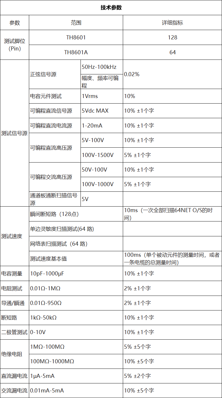 TH8601線材綜合測試儀(圖4) TH8601線材綜合測試儀(圖4)