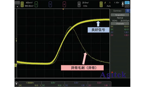 如何設(shè)置用示波器存儲的波形有毛刺去除毛刺？(圖1)