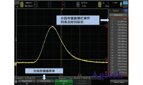 是德示波器怎樣使用才能發(fā)現(xiàn)毛刺？(圖6)