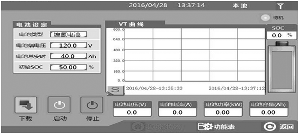 費(fèi)思FTB系列電池模擬電源(圖1)