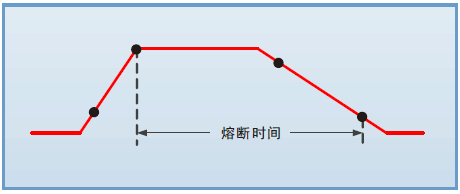 FT6400A系列中功率電子負(fù)載(圖3)