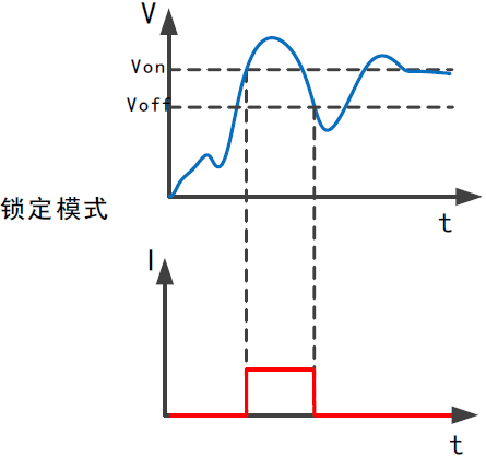 FT6400A系列中功率電子負(fù)載(圖8)
