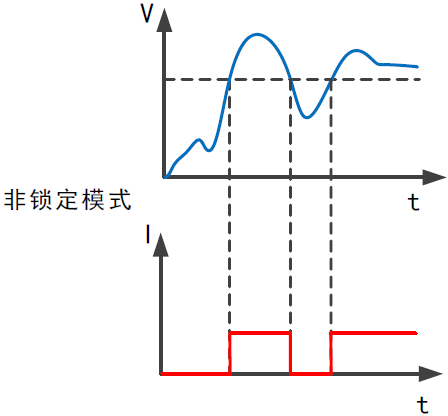 FT6400A系列中功率電子負(fù)載(圖7)