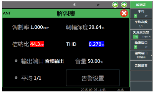 4992A無線電綜合測(cè)試儀(圖3)