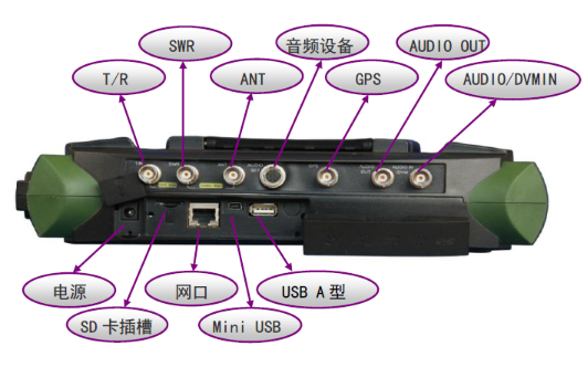 4992A無線電綜合測(cè)試儀(圖4)