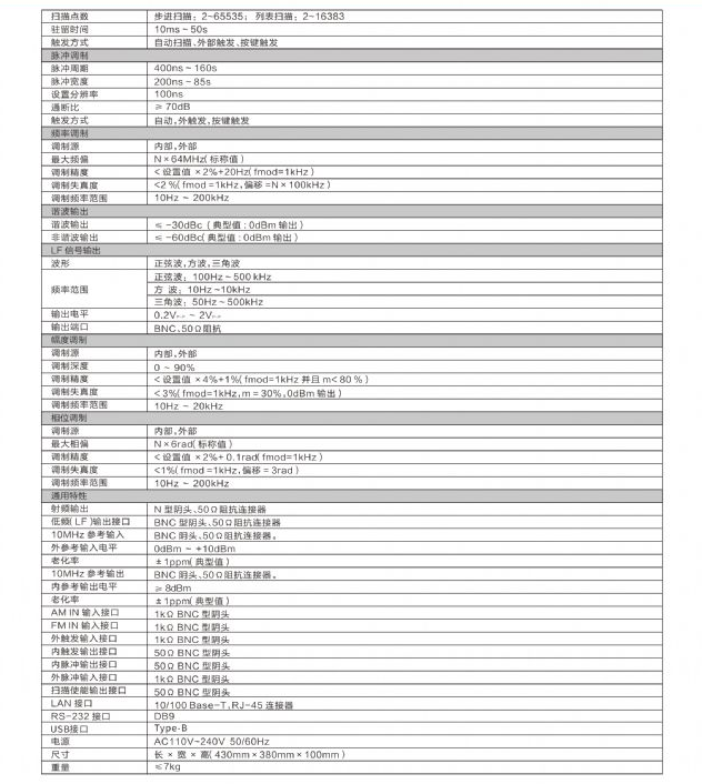 SG2150微波信號(hào)發(fā)生器(圖2)