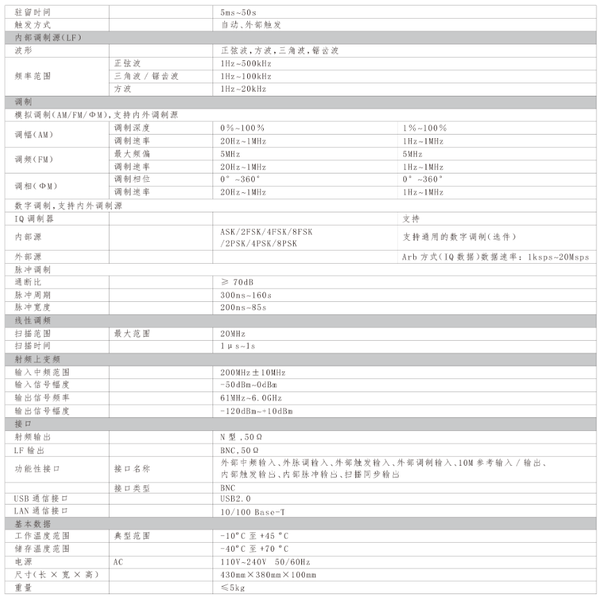 SG2000多制式信號(hào)發(fā)生器(圖2)