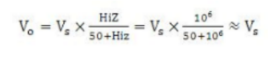 為什么示波器測(cè)得信號(hào)幅值與信號(hào)源設(shè)置不同(圖3)