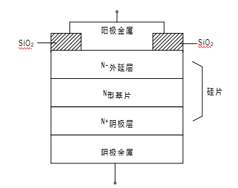 同惠TH2838H在硅材料雜質(zhì)濃度測(cè)試方案(圖2)