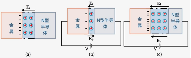 同惠TH2838H在硅材料雜質(zhì)濃度測(cè)試方案(圖6)
