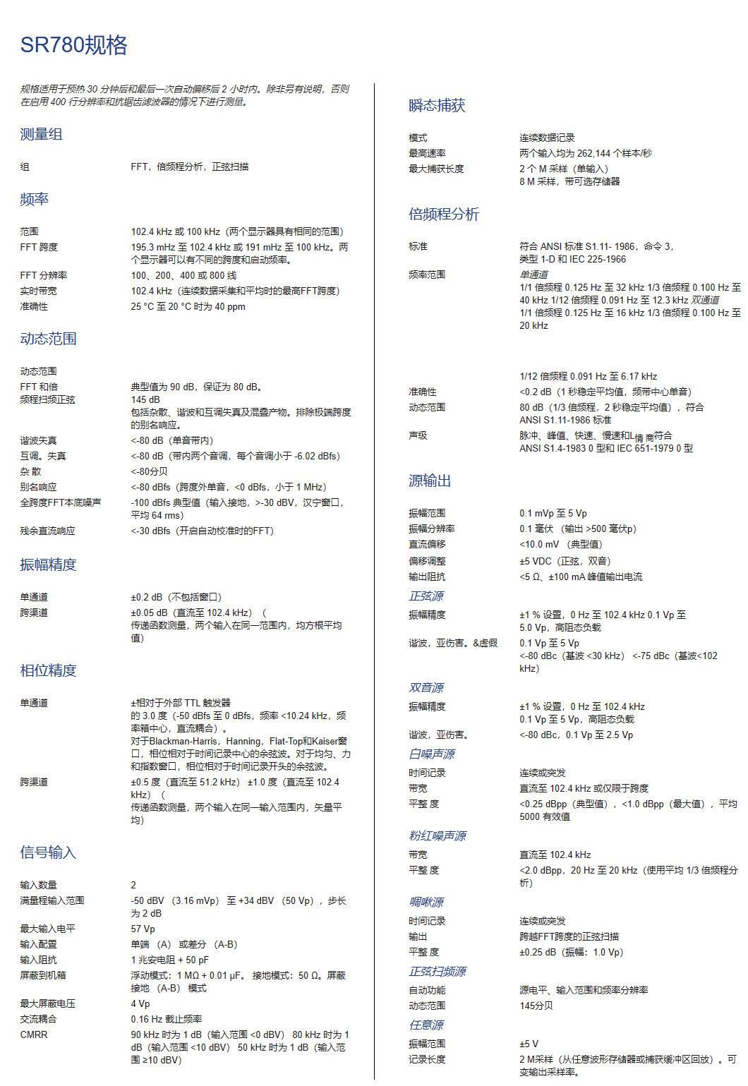 SR780雙通道動(dòng)態(tài)信號(hào)分析儀(圖1)
