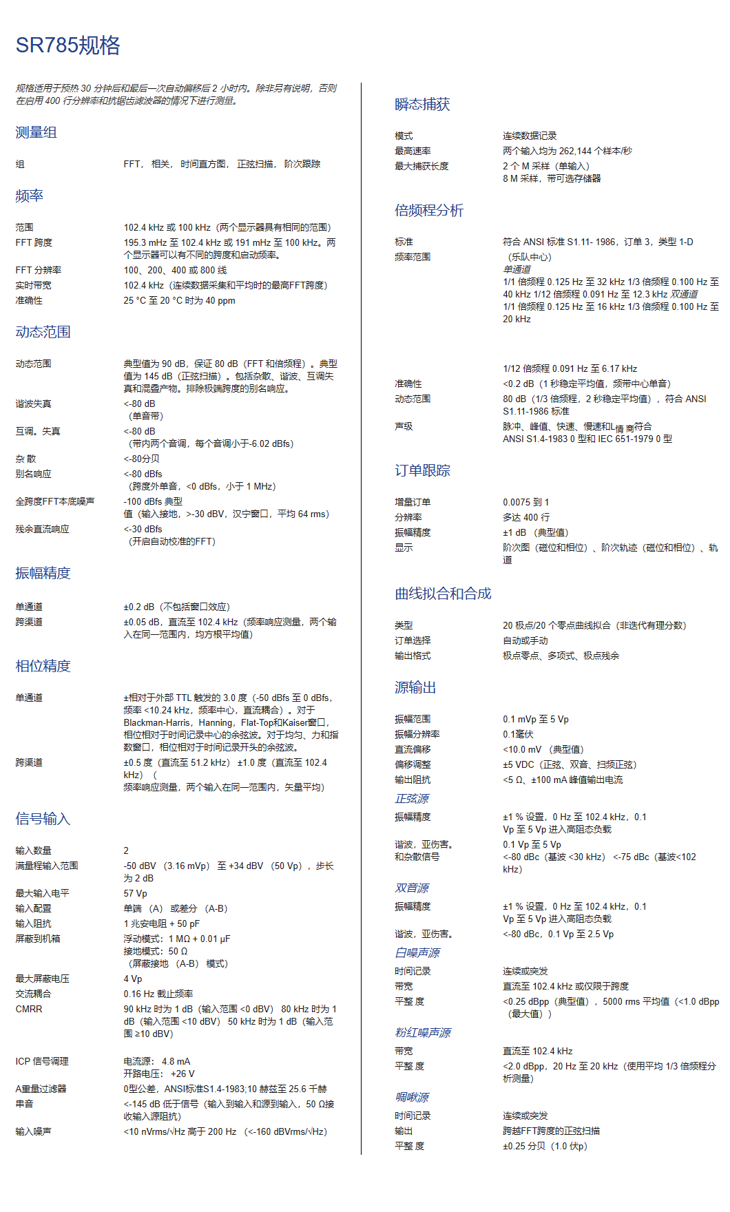SR785雙通道動態(tài)信號分析儀(圖1)