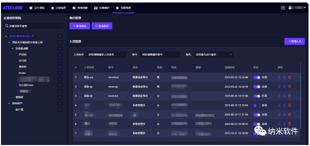 安泰測(cè)試10月企業(yè)月報(bào)(圖10)