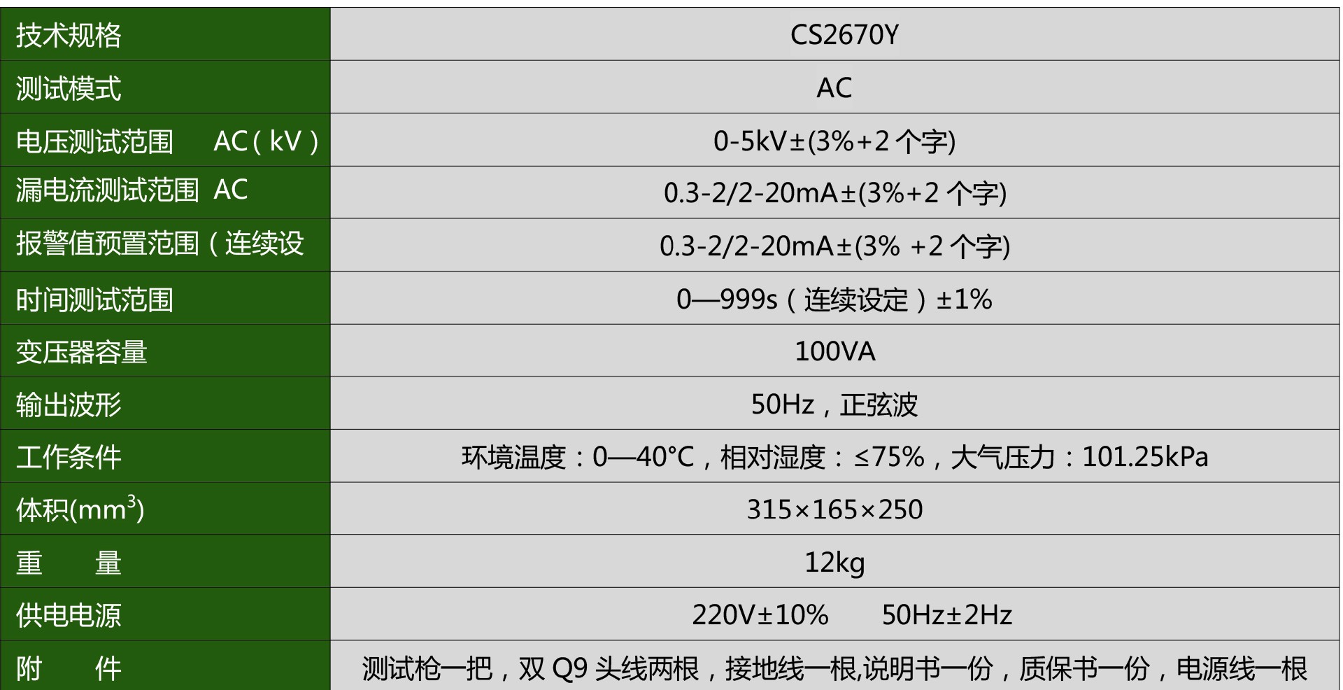 CS2670Y交流醫(yī)用耐壓測(cè)試儀(圖1)