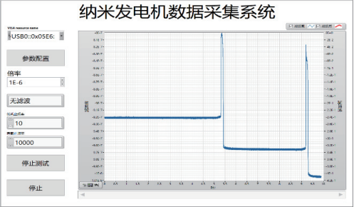 吉時利6514在納米發(fā)電機(jī)測試中的應(yīng)用(圖5)