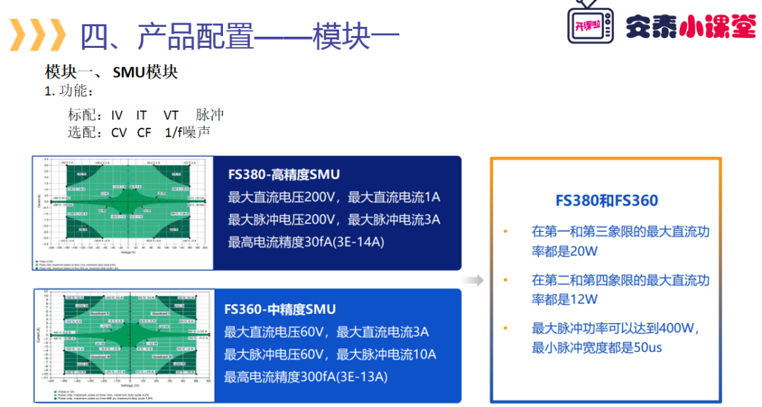安泰測試2024年2月企業(yè)月報(bào)(圖2)