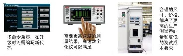 吉時(shí)利DMM6500自動(dòng)測試系統(tǒng)的應(yīng)用(圖2)