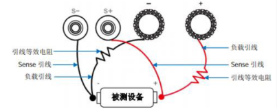 電池放電測(cè)試(圖1)