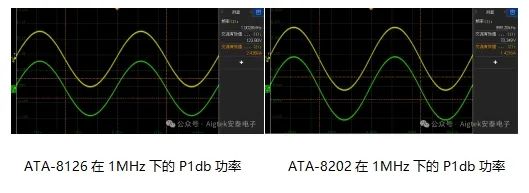 安泰測試2024年8月企業(yè)月報(bào)(圖3)