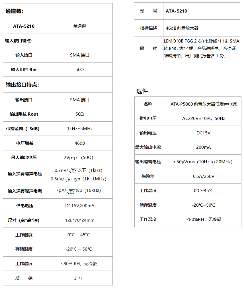 ATA-5210前置微小信號(hào)放大器(圖1)