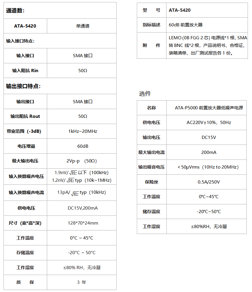 ATA-5420前置微小信號(hào)放大器(圖1)