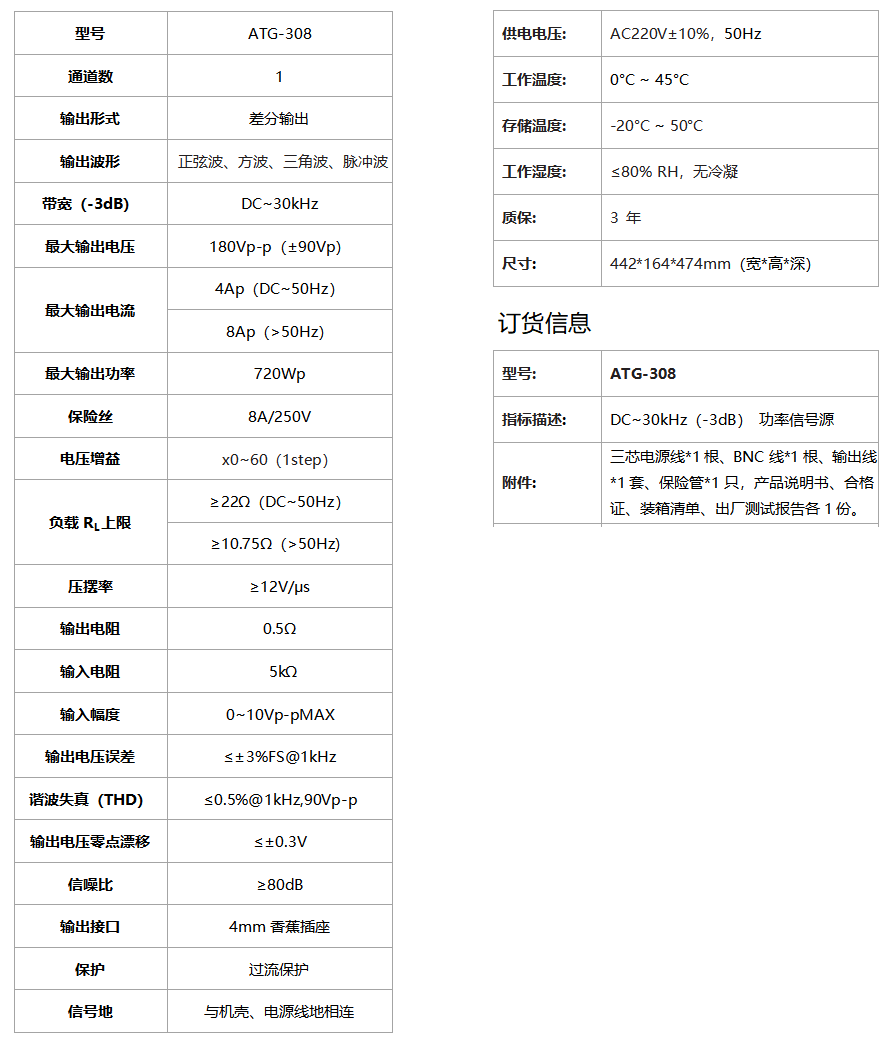 ATG-308功率信號(hào)源(圖1)