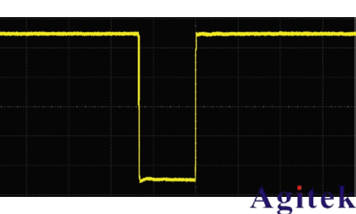 什么是示波器？示波器信號的基本原理(圖7)