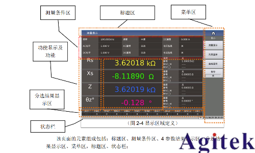 同惠TH2840X系列自動變壓器測試系統(tǒng)