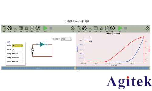 同惠TH199X系列高精度源表破解APD器件長(zhǎng)期穩(wěn)定性測(cè)試難題(圖5)