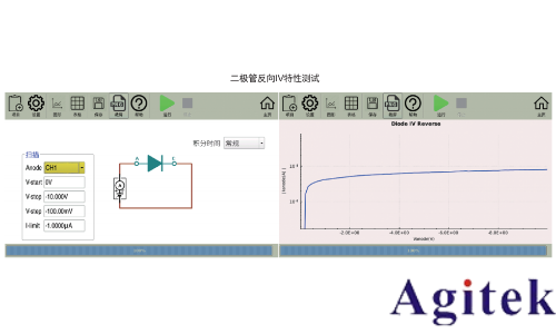 同惠TH199X系列高精度源表破解APD器件長(zhǎng)期穩(wěn)定性測(cè)試難題(圖6)