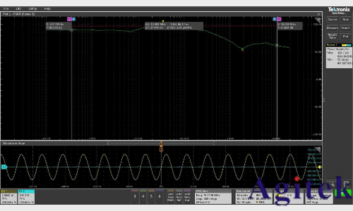 泰克4系列B MSO示波器在電源測量與分析中的應(yīng)用(圖2)