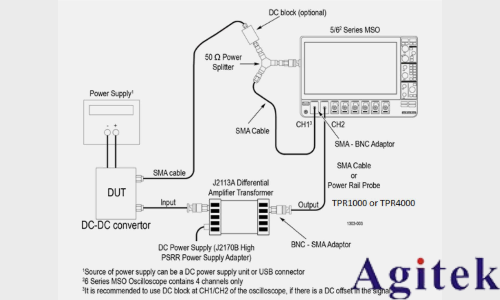 泰克4系列B MSO示波器在電源測量與分析中的應(yīng)用(圖4)