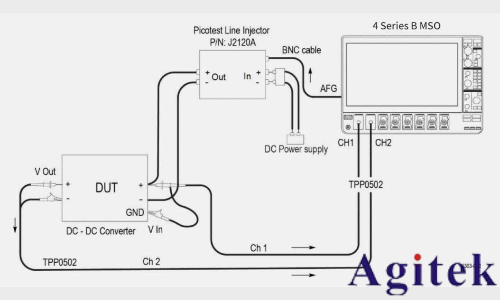 泰克4系列B MSO示波器在電源測量與分析中的應(yīng)用(圖3)