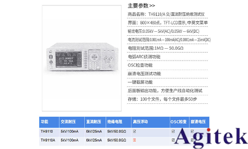 同惠TH9110 系列交直流耐壓/絕緣電阻測試儀在電氣安全的應(yīng)用 (圖1)