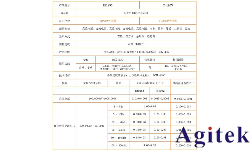 同惠TH1963 六位半高精度臺式數(shù)字多用表(圖5)