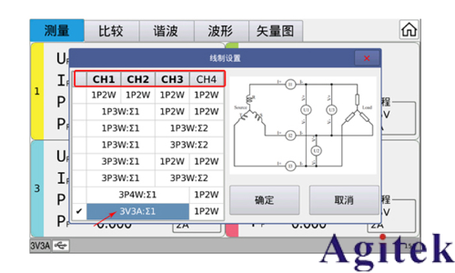 同惠TH343X系列多通道數(shù)字功率分析儀   (圖2)