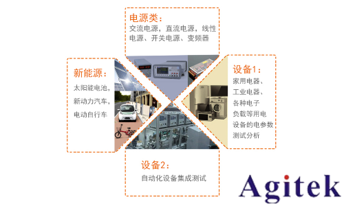 同惠TH343X系列多通道數(shù)字功率分析儀   (圖12)